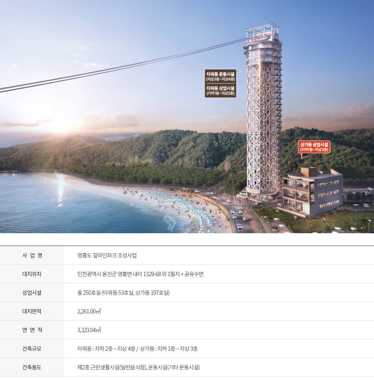 영흥도 디플라이파크 사업개요.jpg