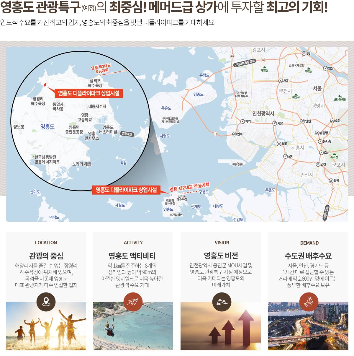 영흥도 디플라이파크 입지환경.jpg
